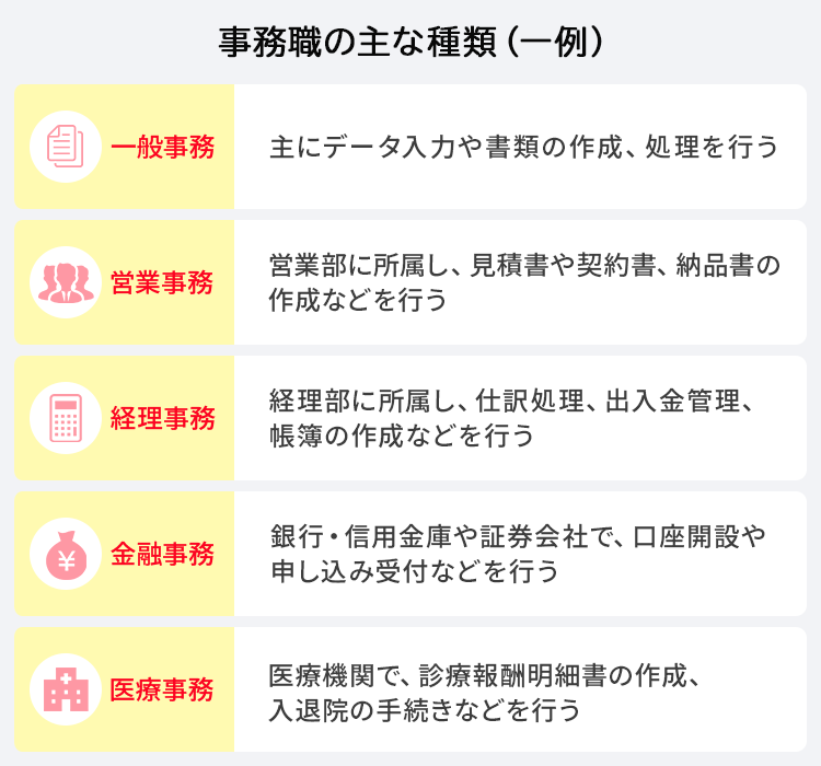 事務職に必要なスキルとは？未経験から目指す際に大切なこと｜東京海上